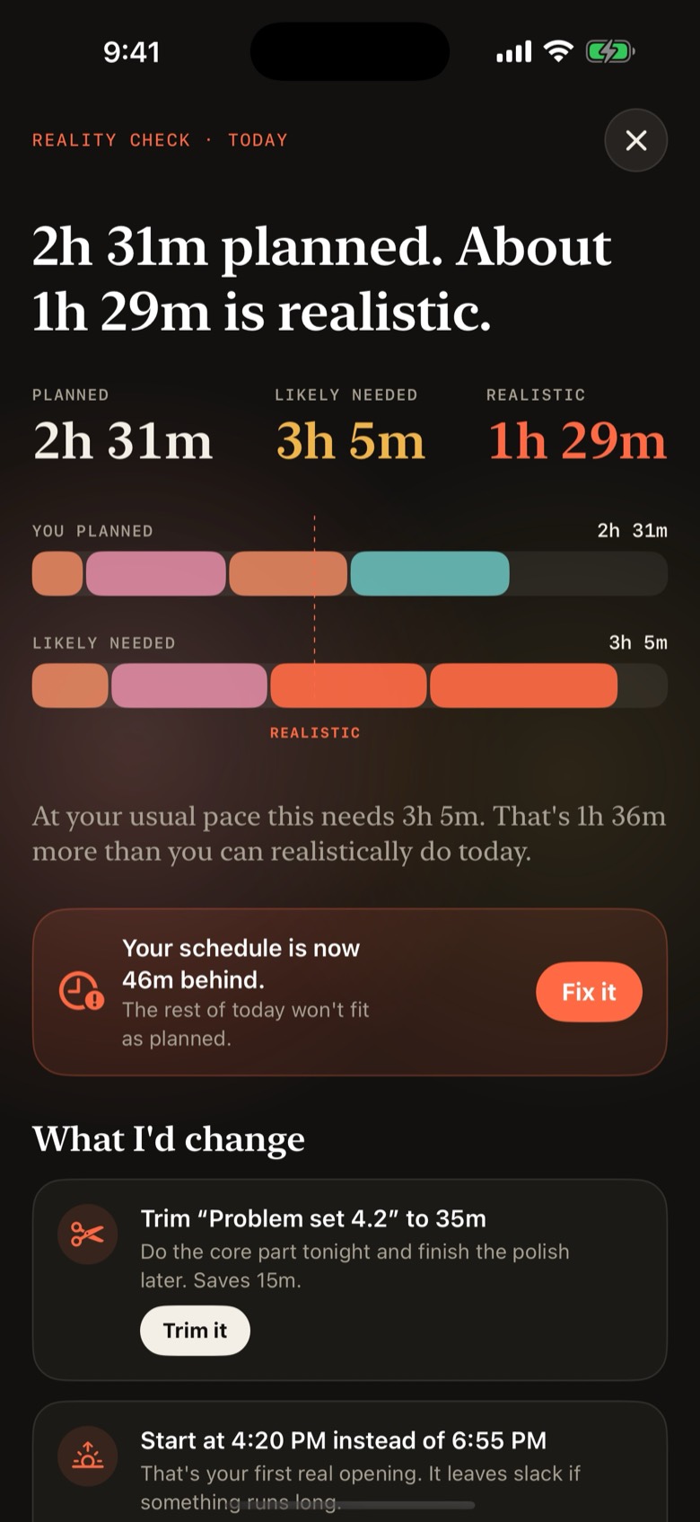 Reality Check in Veldar. A banner says the schedule is now 46 minutes behind, and under the heading What I'd change a suggestion offers to trim Problem set 4.2 to 35 minutes, with a Trim it button.