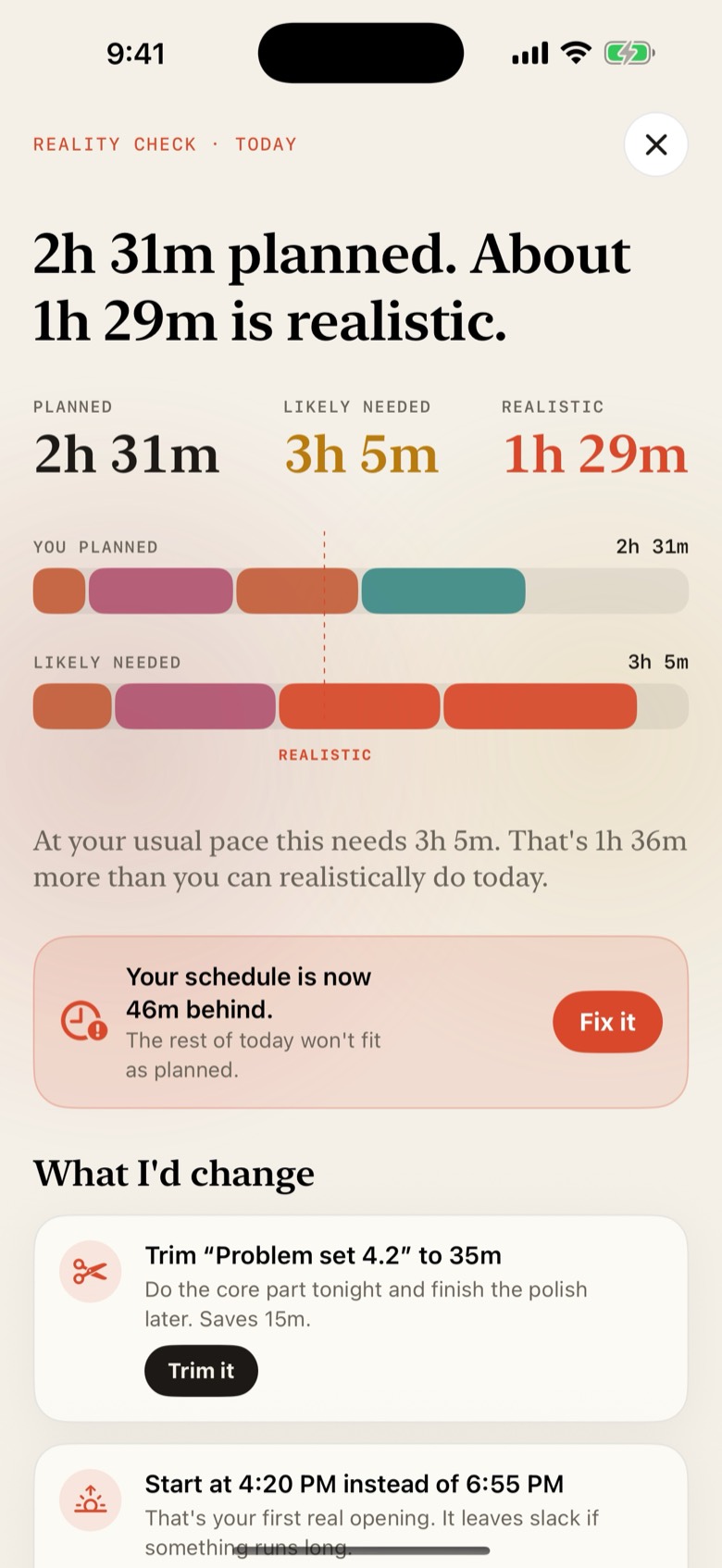 The Reality Check screen in Veldar. It reads: 2h 31m planned, about 1h 29m is realistic. Three figures show planned 2h 31m, likely needed 3h 5m and realistic 1h 29m, above two bars that compare them.